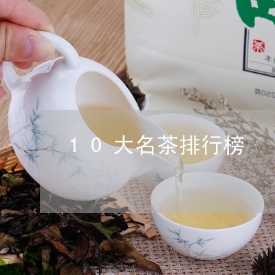 10大名茶排行榜/2023032542939