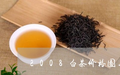 2008白茶价格图片大全/2023033104160