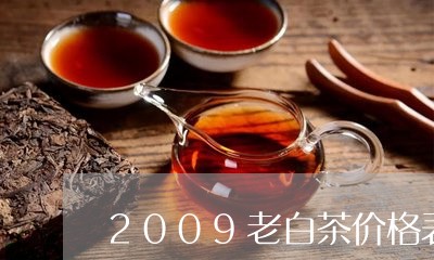 2009老白茶价格表大全/2023033108472