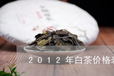 2012年白茶价格表大全/2023033195937