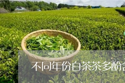 不同年份白茶茶多酚含量图/2023040181614