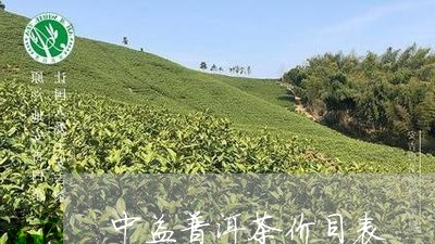 中益普洱茶价目表/2023040156481