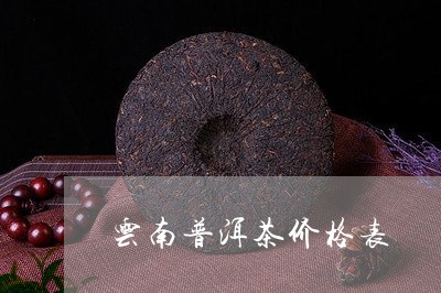 云南普洱茶价格表/2023031809385