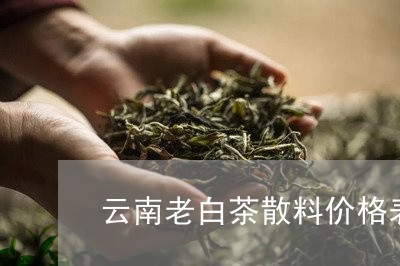 云南老白茶散料价格表图片/2023040143825