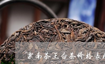 云南茶王白茶价格表及图片/2023040122140