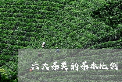 六大茶类的茶水比例/2023032164860