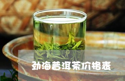 劲海普洱茶价格表/2023031701714