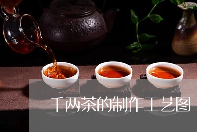 千两茶的制作工艺图/2023032175261