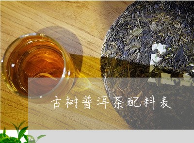 古树普洱茶配料表/2023041387140