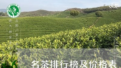 名茶排行榜及价格表/2023032104059