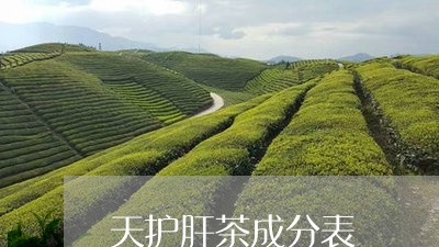 天护肝茶成分表/2023031999595