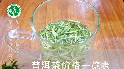 普洱茶价格一览表/2023041393936