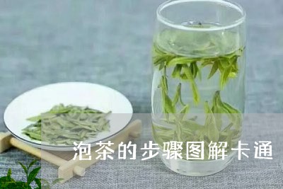 泡茶的步骤图解卡通/2023041655260