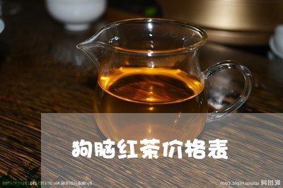 狗脑红茶价格表/2023032442837