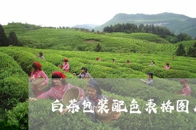 白茶包装配色表格图片高清/2023041082616