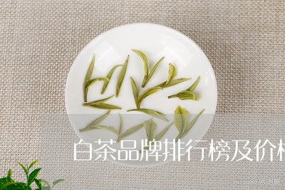 白茶品牌排行榜及价格/2023041233048