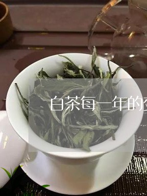 白茶每一年的变化图表大全/2023041187369