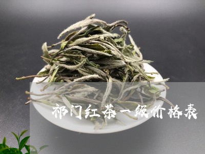 祁门红茶一级价格表/2023032147684