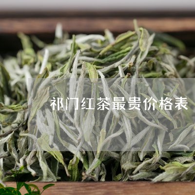 祁门红茶最贵价格表/2023041670382