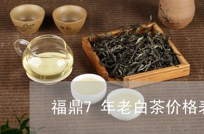 福鼎7年老白茶价格表散茶/2023033041481