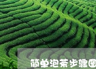 简单泡茶步骤图片/2023032406471