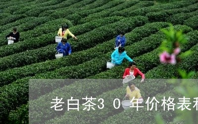 老白茶30年价格表和图片/2023033102814