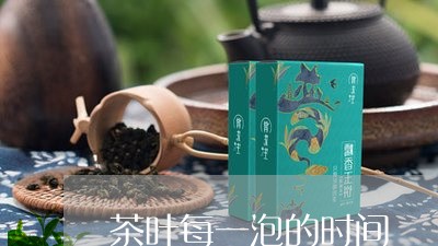 茶叶每一泡的时间/2023032607379