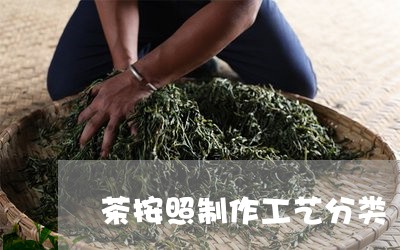 茶按照制作工艺分类/2023031948583