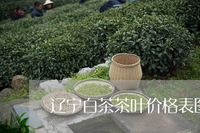 辽宁白茶茶叶价格表图片/2023032951713