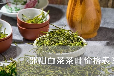 邵阳白茶茶叶价格表图片/2023032981772