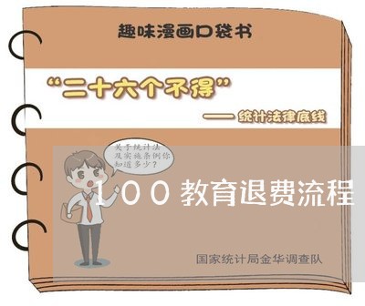 100教育退费流程/2023061827160