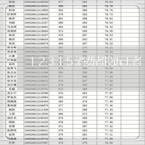 12315消费者投诉王者/2023021600817