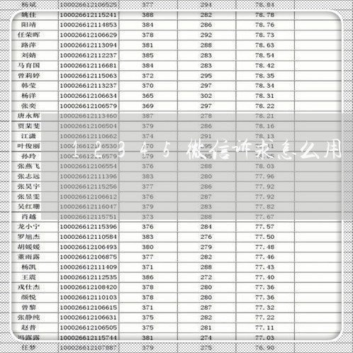 12345微信诉求怎么用/2023031715048