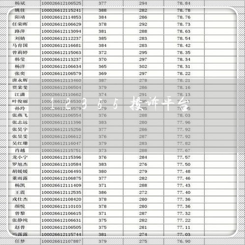 12355投诉平台/2023032729262