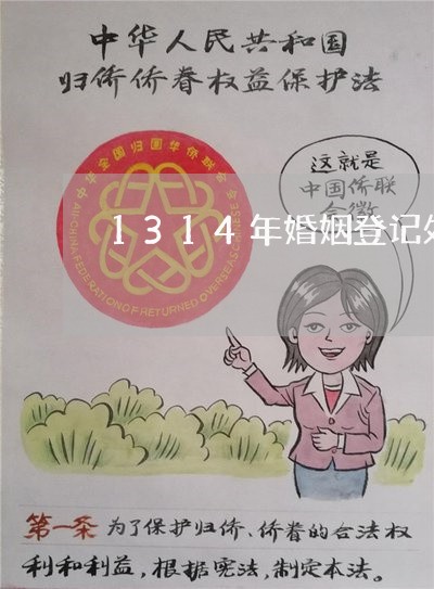 1314年婚姻登记处/2023112695028