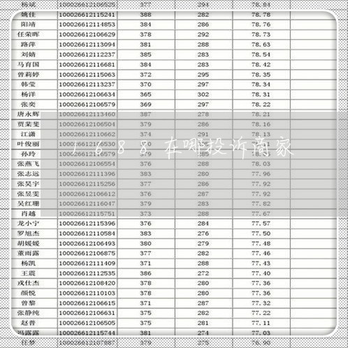 1688在哪投诉商家/2023022616068