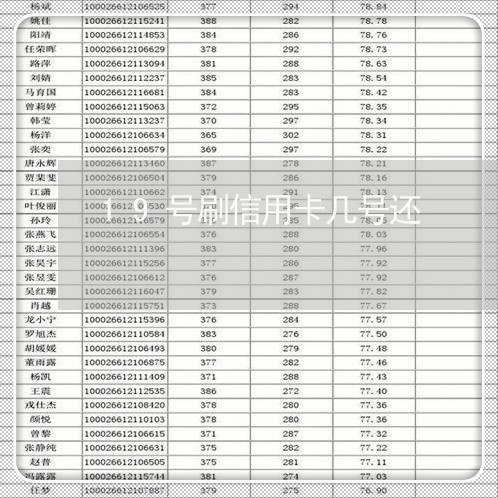 19号刷信用卡几号还/2023120567192