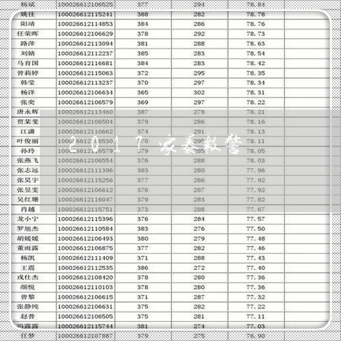 2017家暴报警/2023100607936