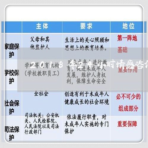 2018年24小时情感咨询/2023040224959