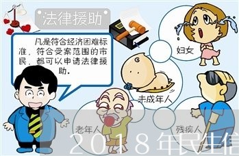 2018年民生信用卡逾期/2023112617259