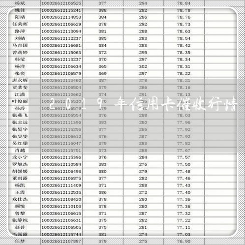 2019年信用卡催收行情/2023112339471