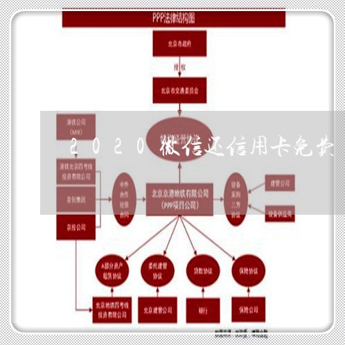 2020微信还信用卡免费/2023120493928