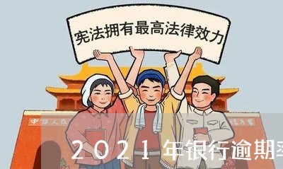 2021年银行逾期率中国/2023052842718