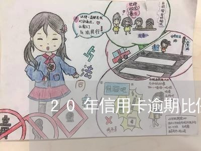 20年信用卡逾期比例/2023072290512