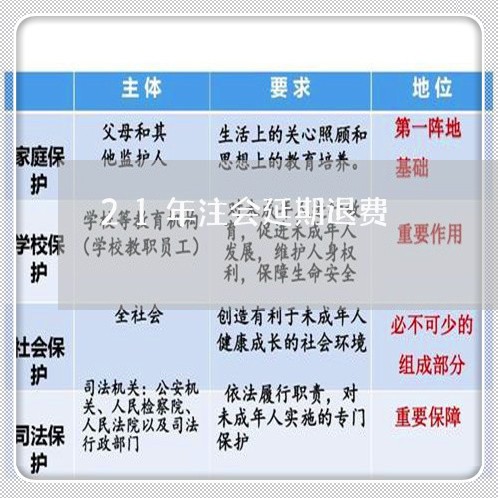 21年注会延期退费/2023061663715