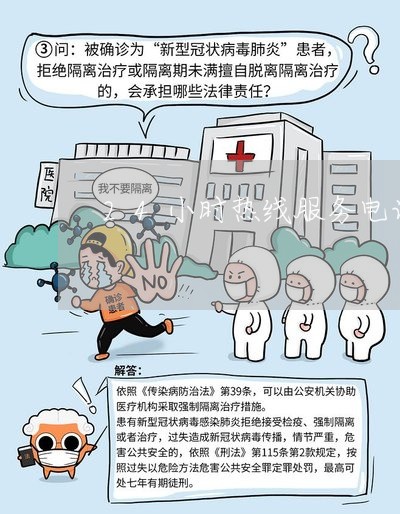 24小时热线服务电话图片怎么做/2023032506947