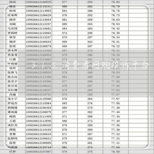 315消费者网购投诉平台/2023032327393