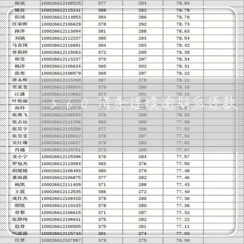 360借条连续逾期后还款/2023080207267