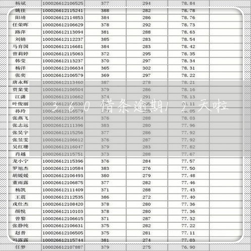 360借条逾期12天啦/2023062200827