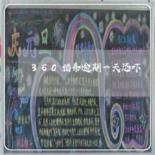 360借条逾期一天恐吓/2023080255048